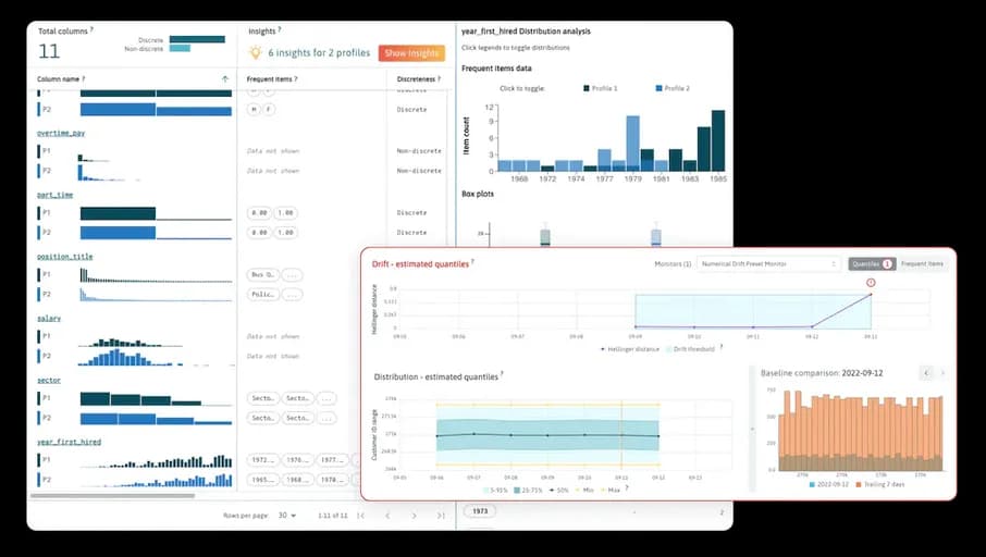 https://pangea--prod.s3.eu-north-1.amazonaws.com/images/agencies/nortik-software-solutions/case-studies/ai-observability-machine-learning-monitoring-platform/cardImageUrl.webp