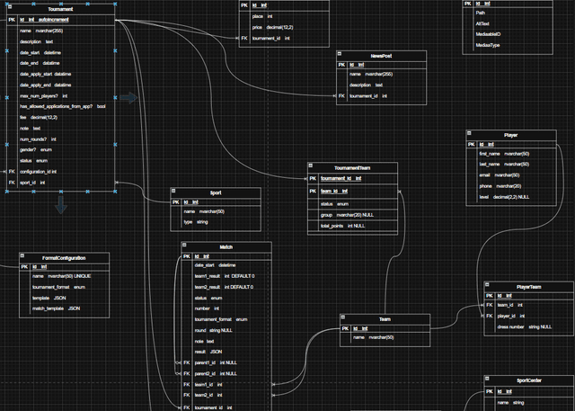 Tournament Engine project preview