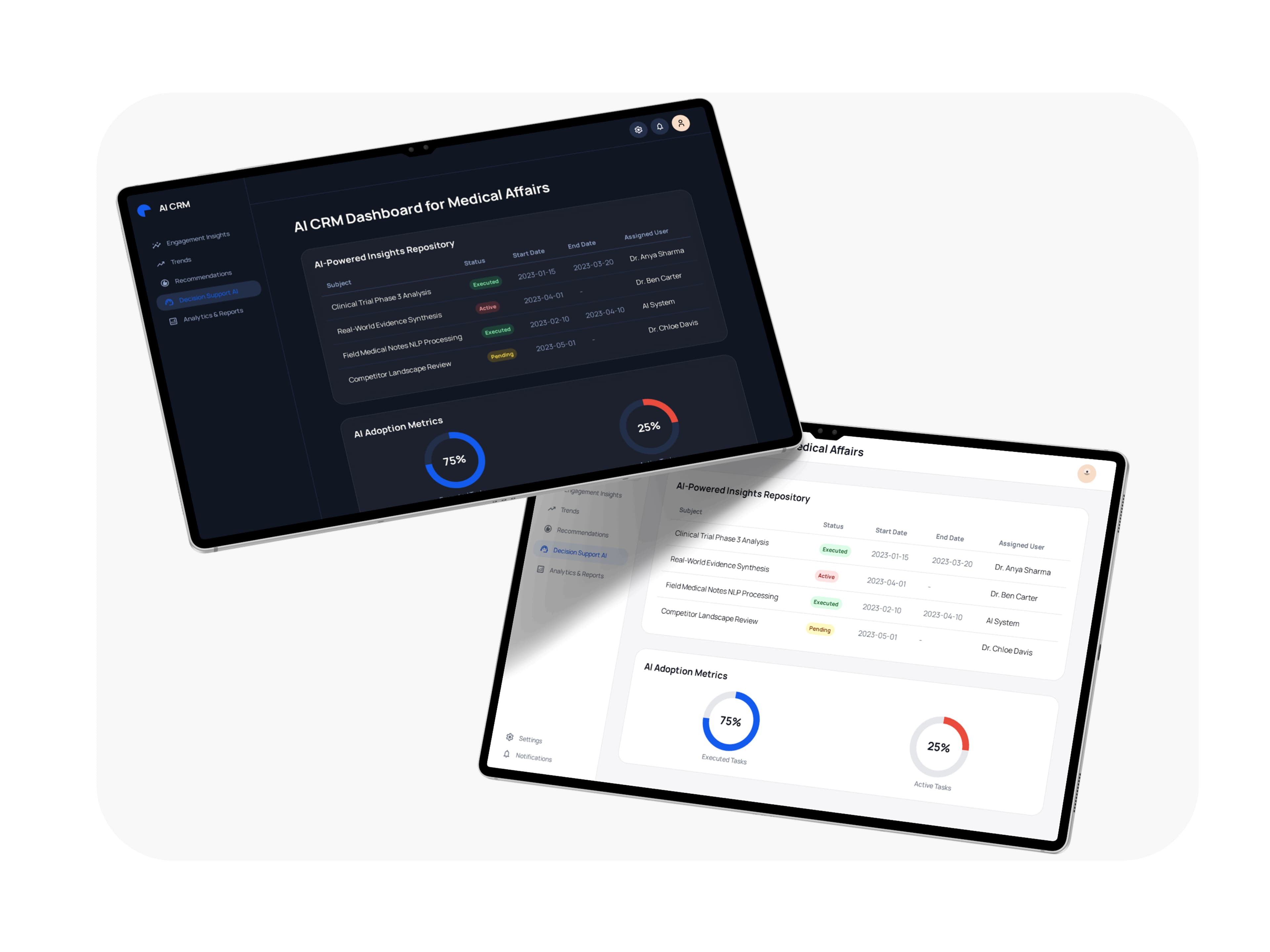 Developing an AI-powered system for medical affairs analytics