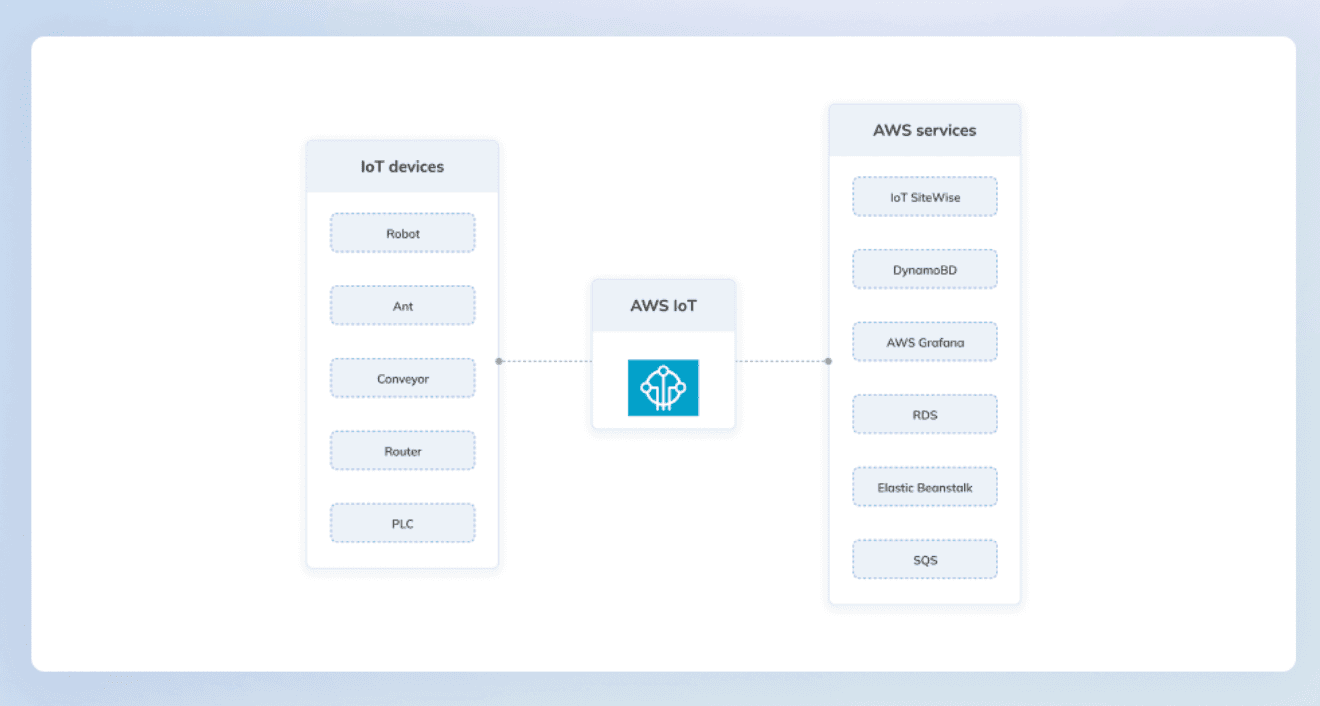 https://pangea--prod.s3.eu-north-1.amazonaws.com/images/vendors/recUQfGk4p3dMK80y/case-study/caseStudyHero/2025-12-23-14_1766489665774.png