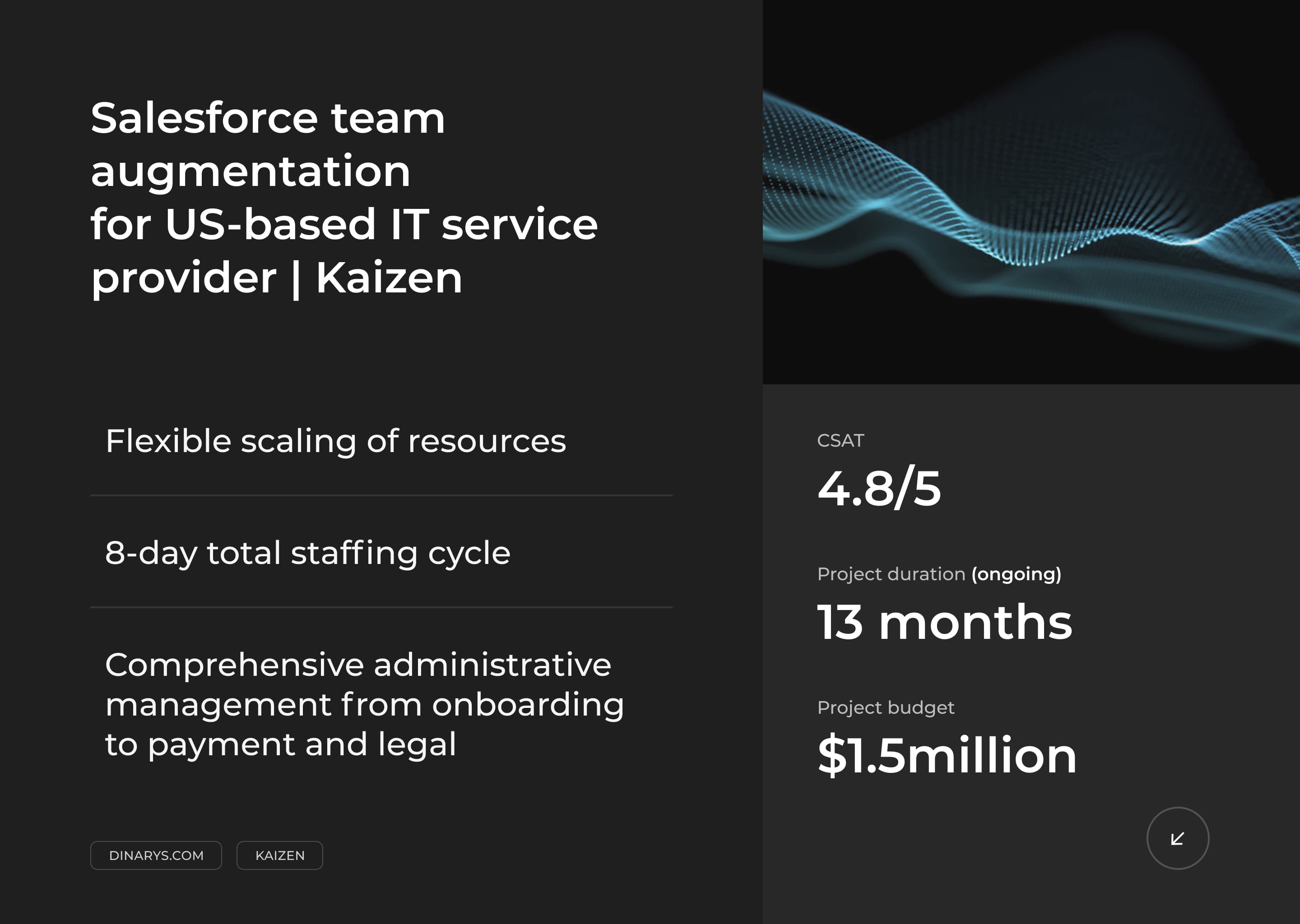 https://pangea--prod.s3.eu-north-1.amazonaws.com/images/vendors/recVwHutzB3NK143U/case-study/caseStudyHero/kaizen-clutch-1_1756117047434.jpg