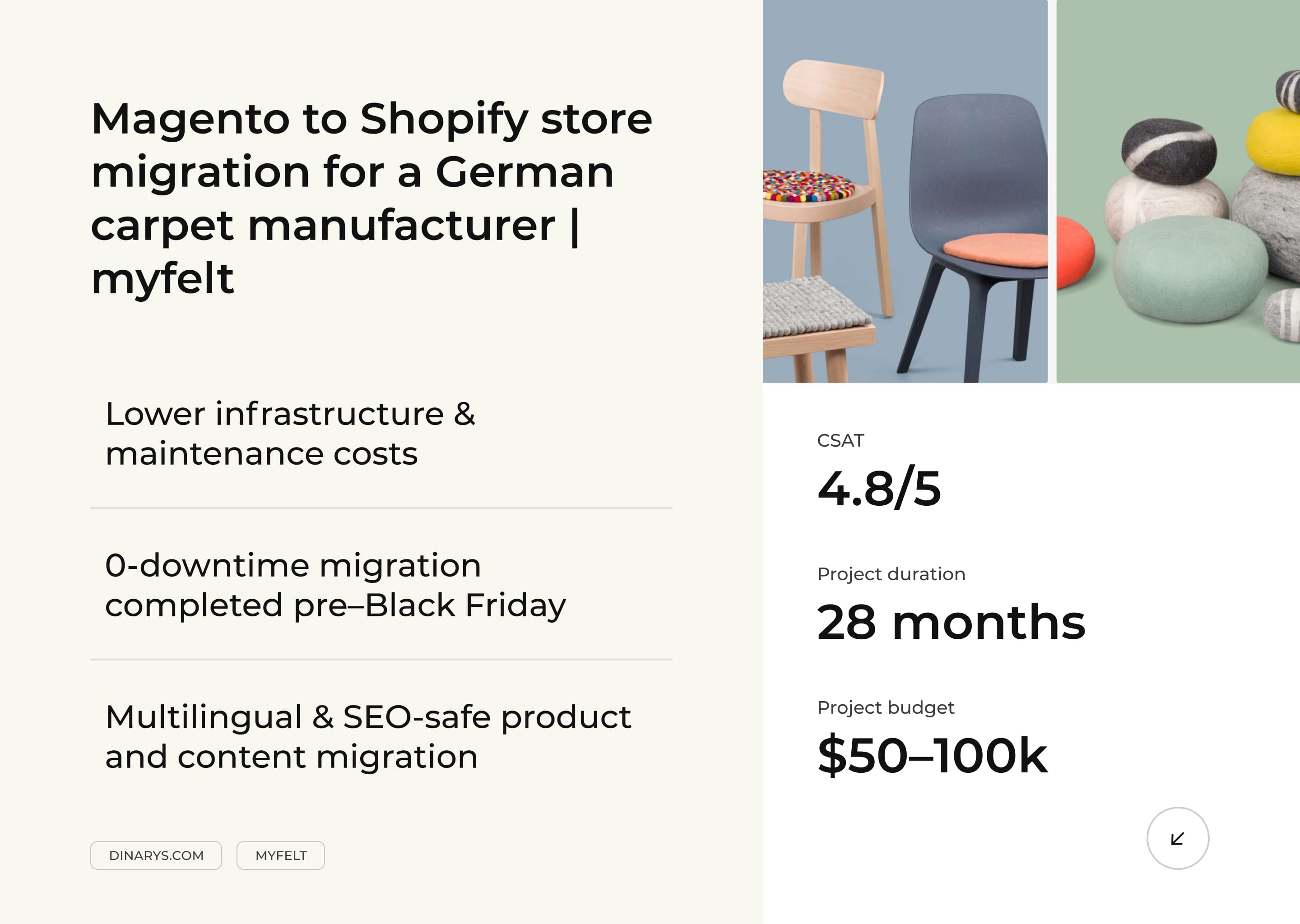 https://pangea--prod.s3.eu-north-1.amazonaws.com/images/vendors/recVwHutzB3NK143U/case-study/caseStudyHero/myfelt_1756116803028.jpg
