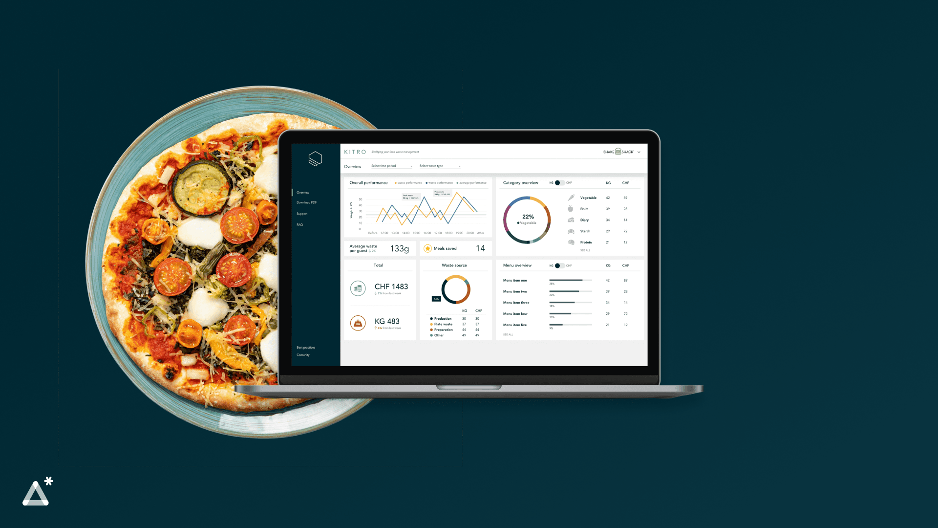 https://pangea--prod.s3.eu-north-1.amazonaws.com/images/vendors/recaPrJPMFC7ZHYgc/case-study/caseStudyHero/1_1744632645171.png